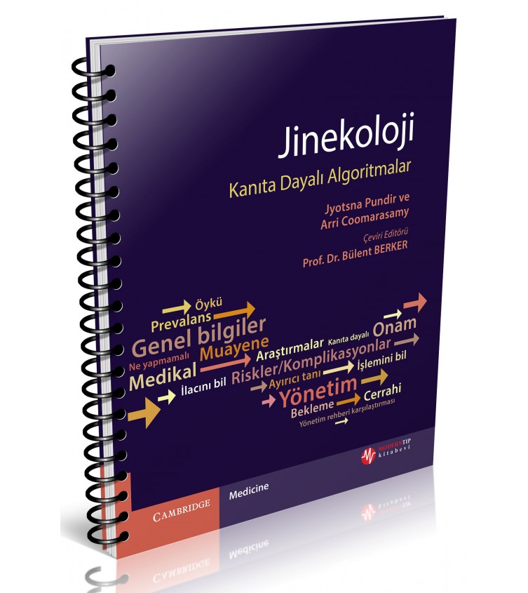 Obstetrik Kanıta Dayalı Algoritmalar